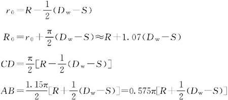 試驗(yàn)法確定其坯料尺寸各計算公式為：
